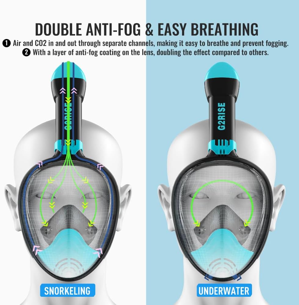 Ultimate Full Face Snorkel Mask for Adults & Kids - Anti-Fog, Anti-Leak, with Detachable Camera Mount for Unforgettable Underwater Adventures!