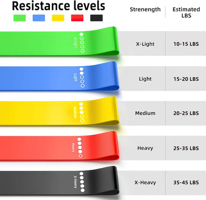 Ultimate Resistance Bands Set for Easy Full-Body Workouts - 5 Elastic Exercise Loops & Carry Bag!